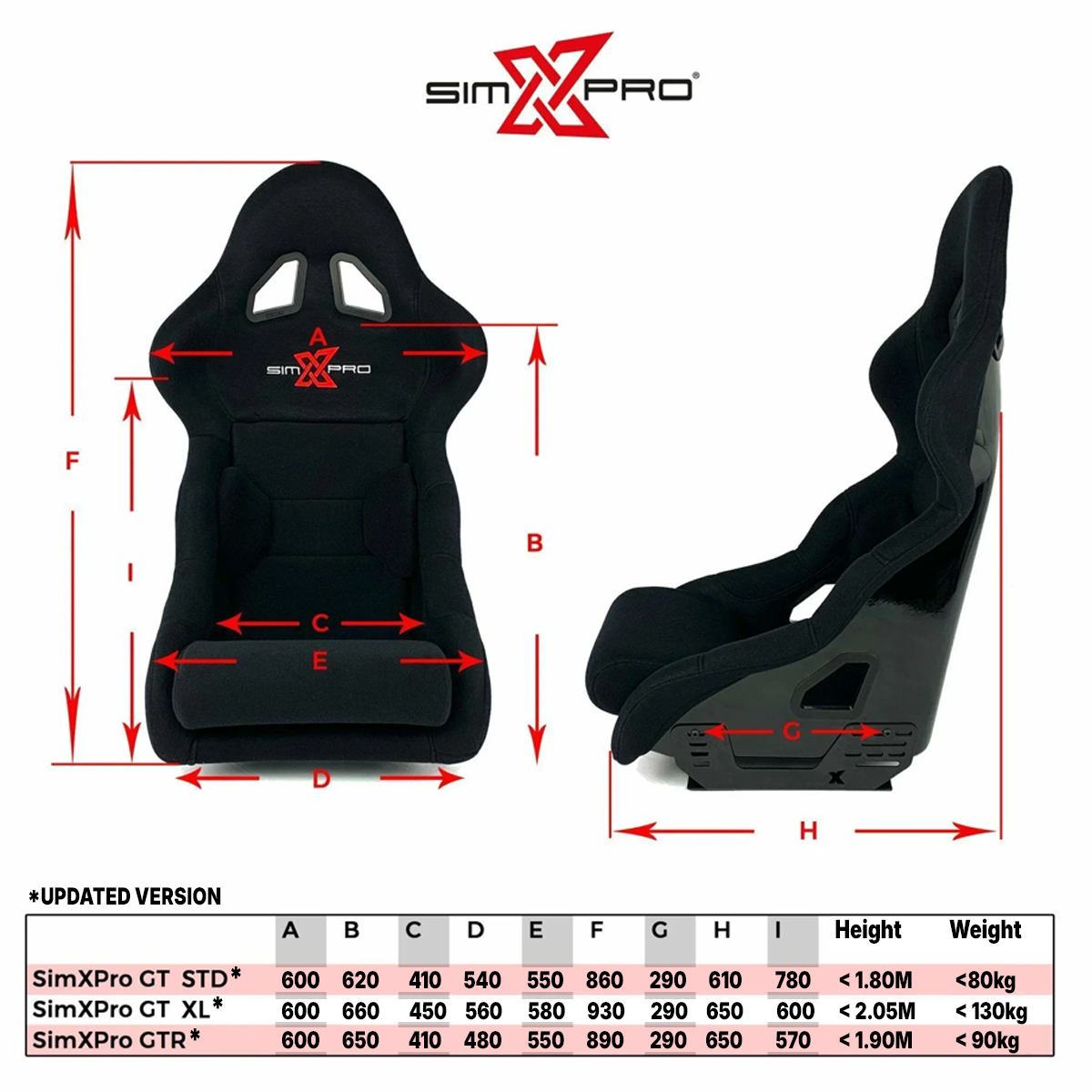 SimXPro XL GT uchylany fotel simracingowy + prowadnice fotela